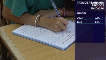 Taxa de abandono precoce de educação é de 9,3% (vídeo)