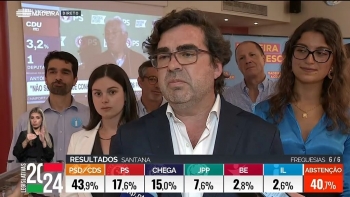 IL-Madeira conseguiu crescer mais 1.586 votos (vídeo)