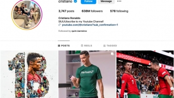 Ronaldo é seguido por mil milhões nas redes sociais (vídeo)