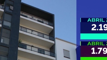 Imagem de Aumento dos custos de construção e procura maior do crédito jovem (vídeo)