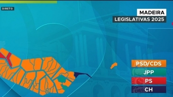 Imagem de Aliança Democrática perdeu em cinco freguesias