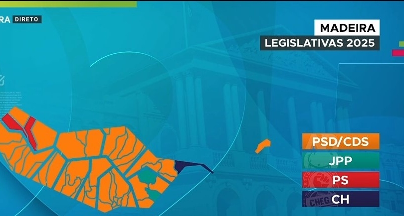 Imagem de Aliança Democrática perdeu em cinco freguesias