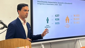 Imagem de Governo celebra contratos-programa com 20 associações juvenis (vídeo)