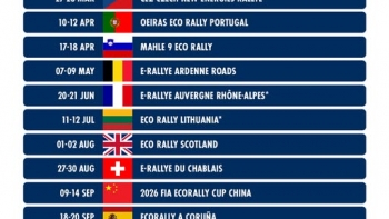 Imagem de Eco Rally Madeira permanece na Taça do Mundo