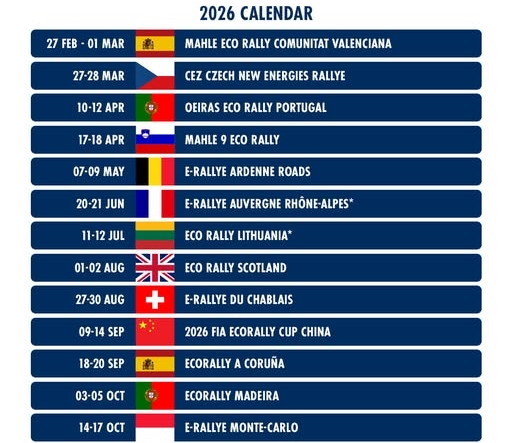 Imagem de Eco Rally Madeira permanece na Taça do Mundo