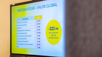 Imagem de Famílias e empresas vão pagar menos impostos no próximo ano (vídeo)