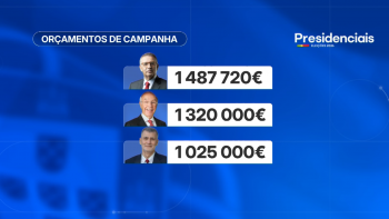 Imagem de Candidatos a Belém esperam gastar cerca de seis milhões na campanha (vídeo)