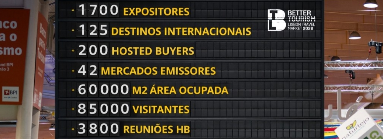 Imagem de Destino turístico Madeira participa a partir de hoje na BTL (áudio)