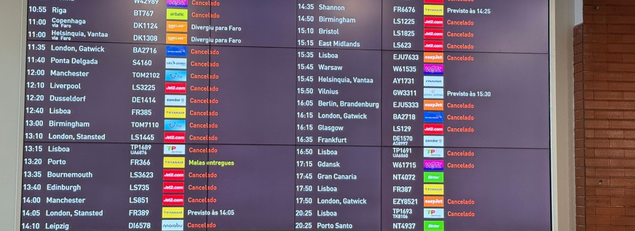 Imagem de Vento forte cancela 78 voos na Madeira