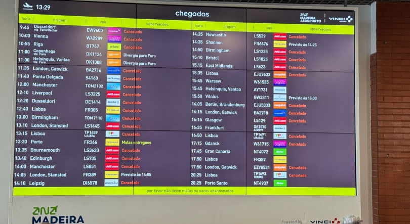 Imagem de Vento forte cancela 78 voos na Madeira