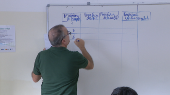 Madeira vai ter perder uma centena de professores (vídeo)