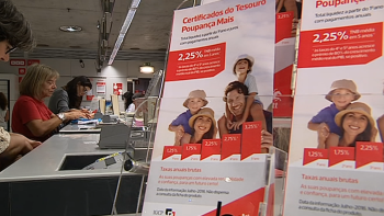 Famílias investiram quase 300 milhões de euros nos novos Certificados do Tesouro