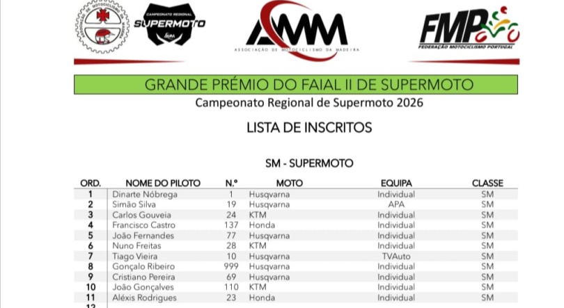 21 pilotos na quarta prova de supermoto
